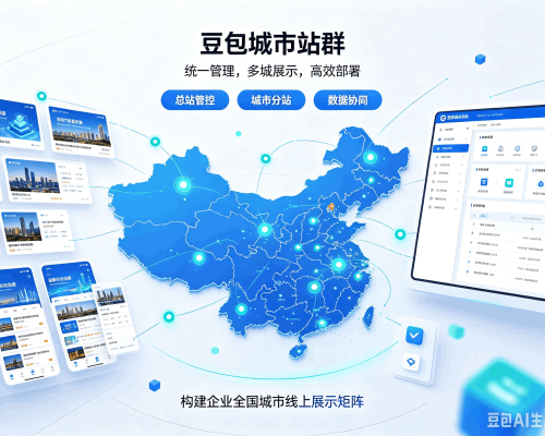 河东豆包城市站群
